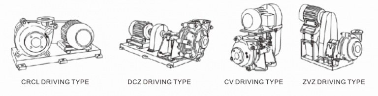 Transmission-Type