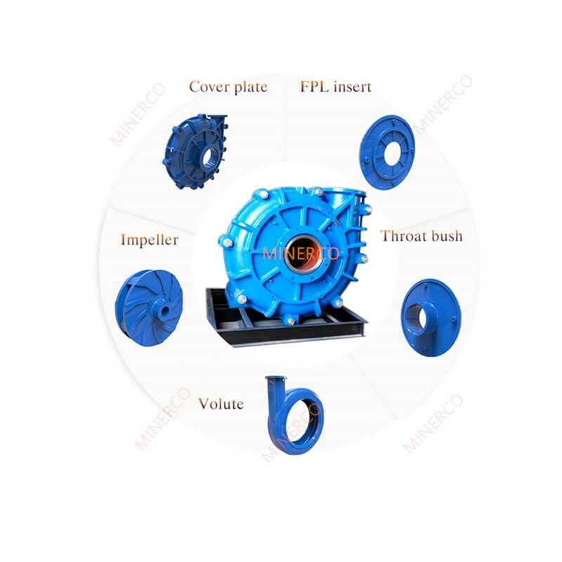 slurry-pump-parts-manufacturer